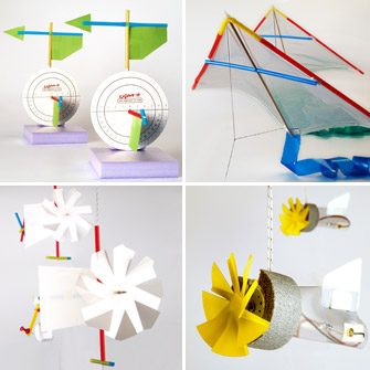 From Wind Power to Electricity